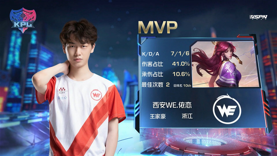 每当克里斯 每当克里斯